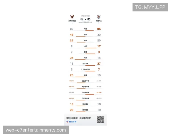 【2026年4月CBA联赛低位防守体系趋势分析·非赛事·评论观点：校园篮球训练营过度强调外线技术，忽视传统低位防守基础教育
